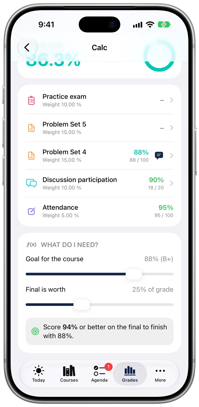 What do I need calculator showing the score needed on the final