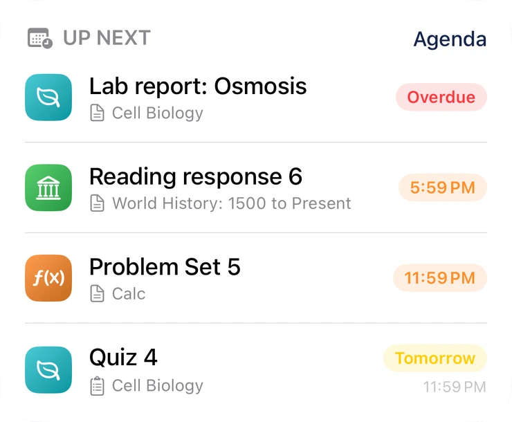 The Up Next card on Openfold's Today screen listing Lab report: Osmosis, Reading response 6, Problem Set 5 and Quiz 4